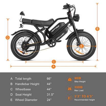 HappyRun G70 (G70 Pro) Long Distance Dual Battery Electric Fat Tire Cargo Bike (SAK81369)