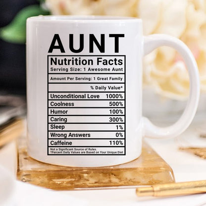 Mothers Day Gift For Aunt - Nutritional Facts | Coffee Mugs | Kitchen + Metal