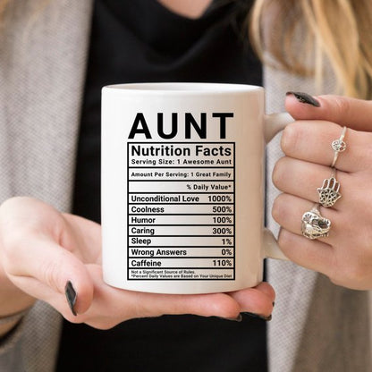 Mothers Day Gift For Aunt - Nutritional Facts | Coffee Mugs | Kitchen + Metal