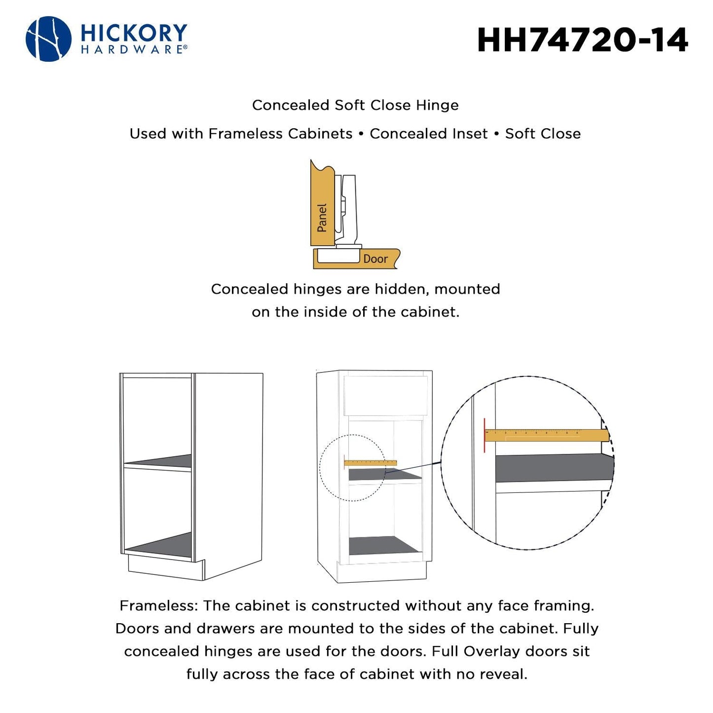 Concealed Soft Close Hinges