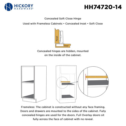 Concealed Soft Close Hinges