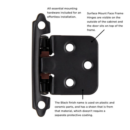 Surface Self-Closing Hinge