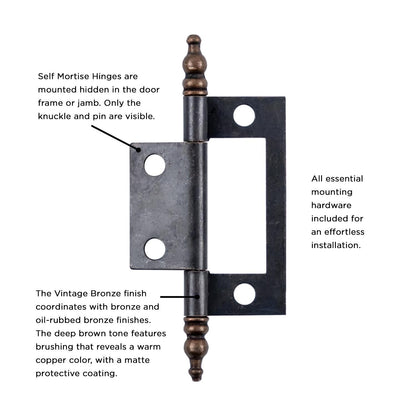 Self Mortise Hinge