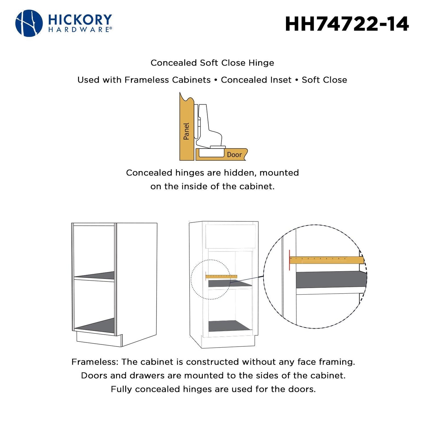Concealed Soft Close Hinges