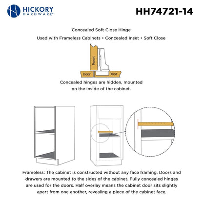 Concealed Soft Close Hinges