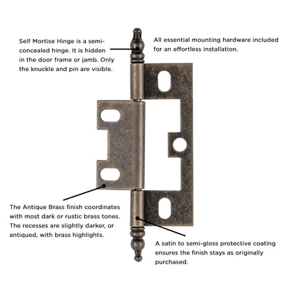 Self Mortise Hinge