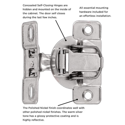 Concealed Hinges