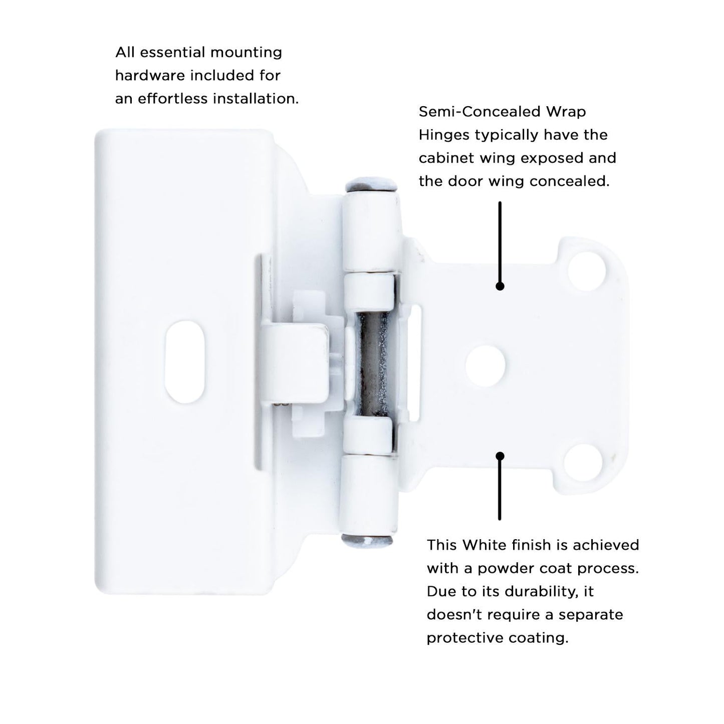 Self-Closing Semi-Concealed
