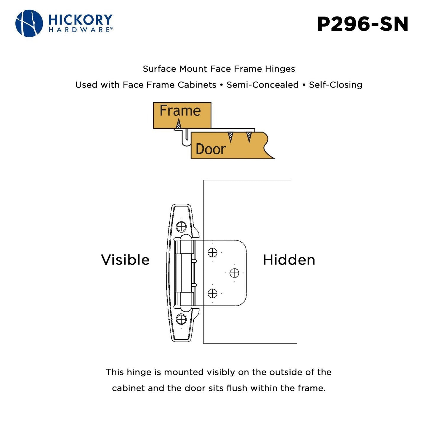 Surface Self-Closing Hinge