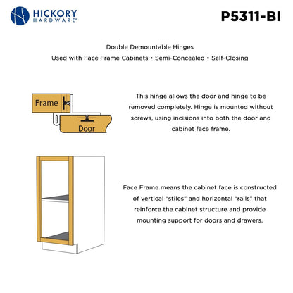 Double Demountable Hinge