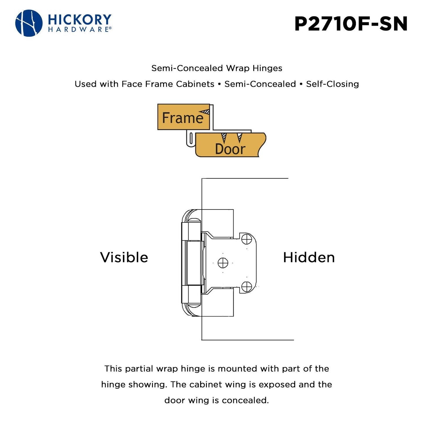 Self-Closing Semi-Concealed Hinge
