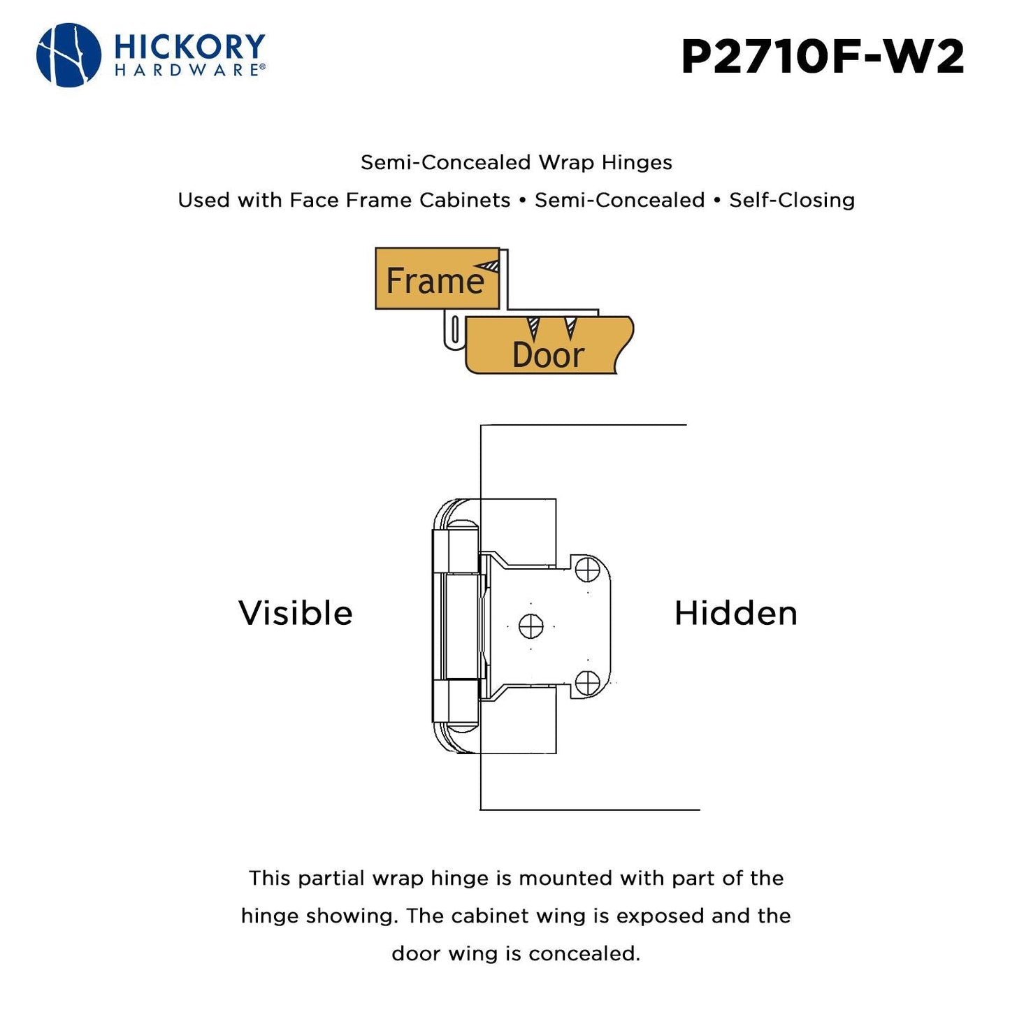 Self-Closing Semi-Concealed Hinge