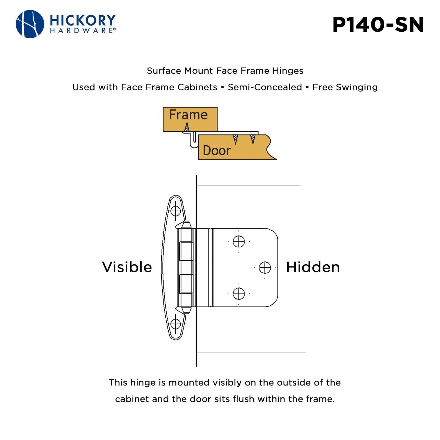 Surface Mount Hinge
