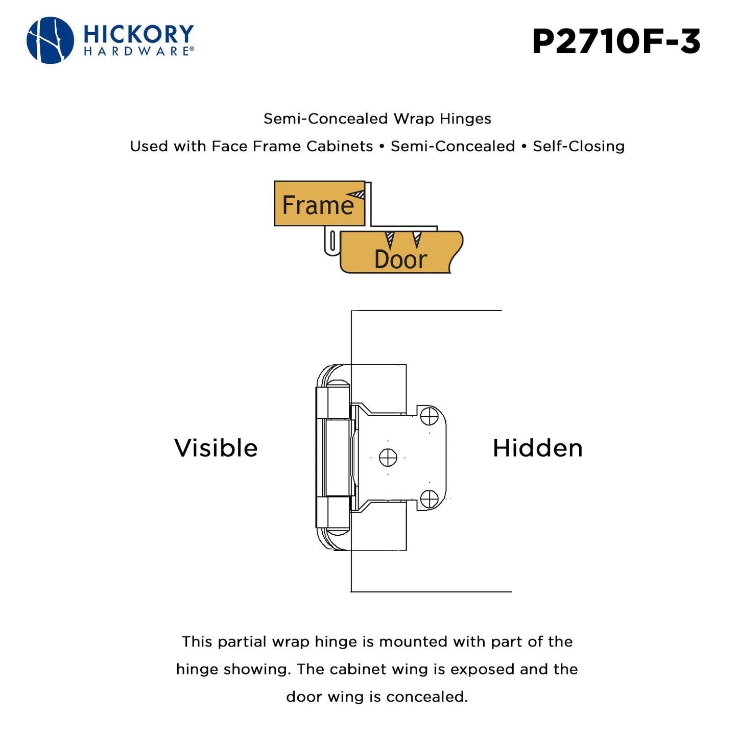 Self-Closing Semi-Concealed Hinge