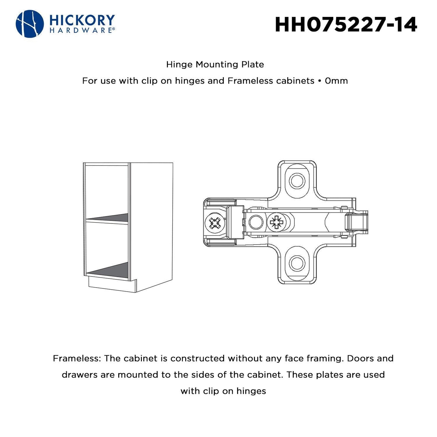 Concealed Self-Closing Hinges