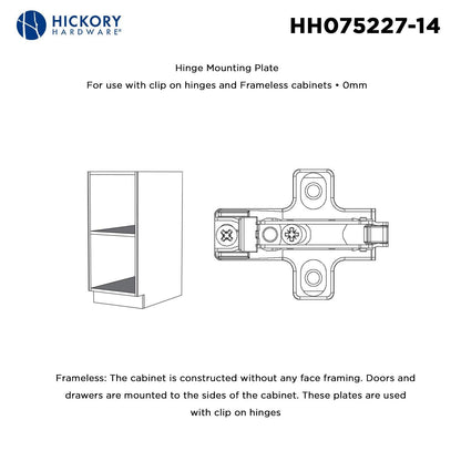 Concealed Self-Closing Hinges