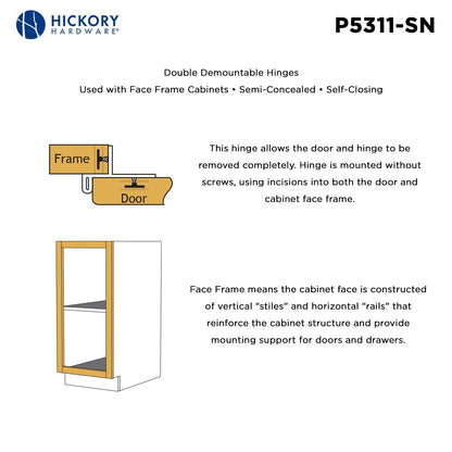 Double Demountable Hinge