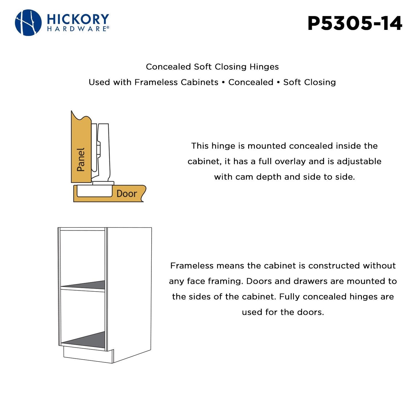 Concealed Soft Close Hinges