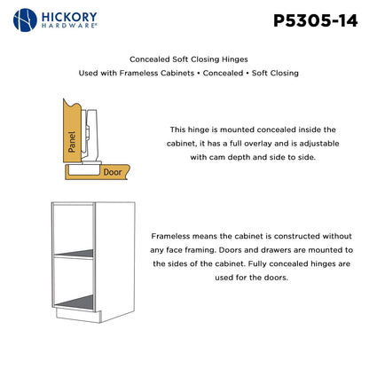 Concealed Soft Close Hinges
