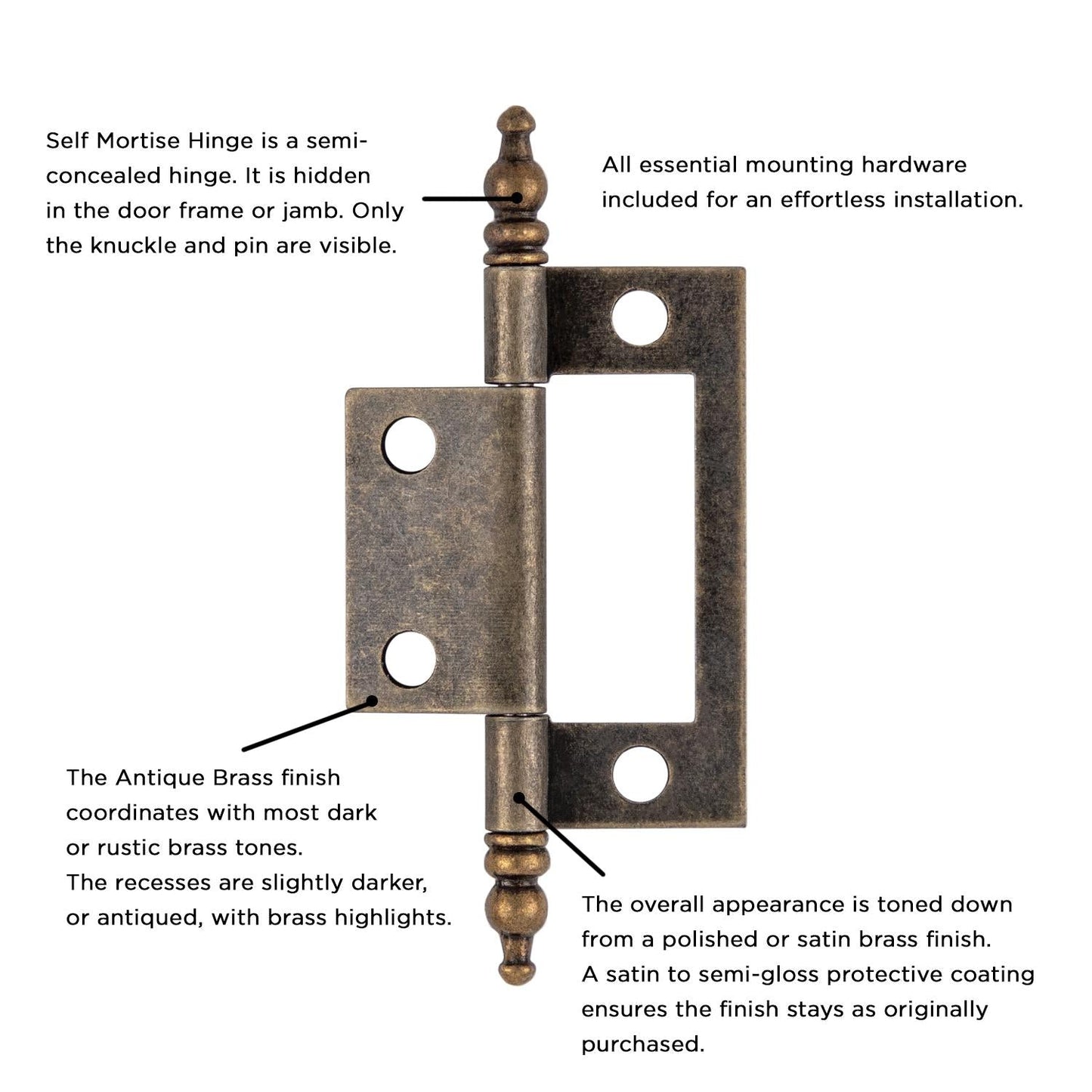 Self Mortise Hinge