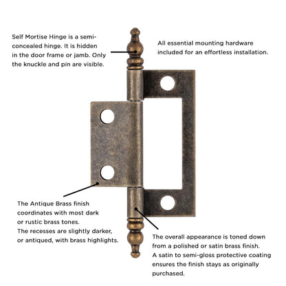 Self Mortise Hinge