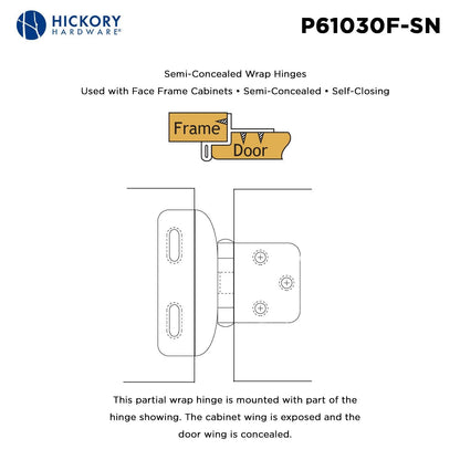 Self-Closing Semi-Concealed Hinge
