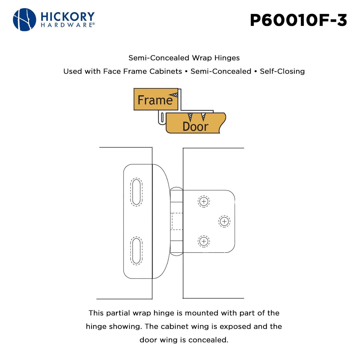 Self-Closing Semi-Concealed Hinge