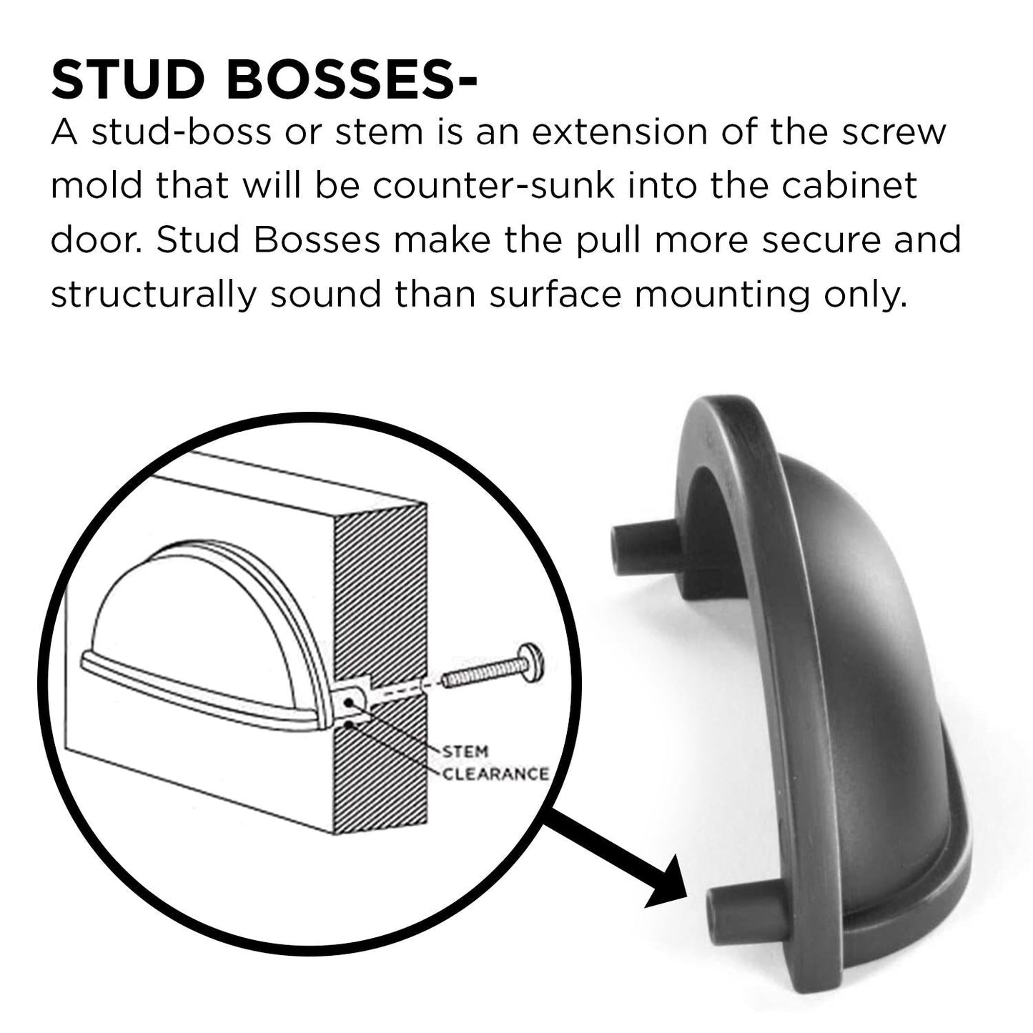 3-3/4 Inch (96mm) Center to Center Craftsman Cup Pull