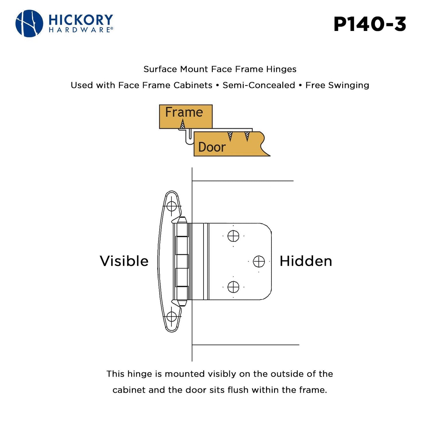 Surface Mount Hinge