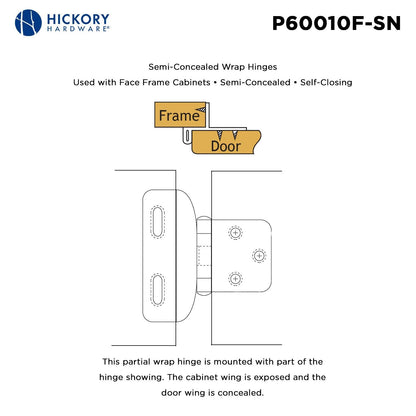 Self-Closing Semi-Concealed Hinge