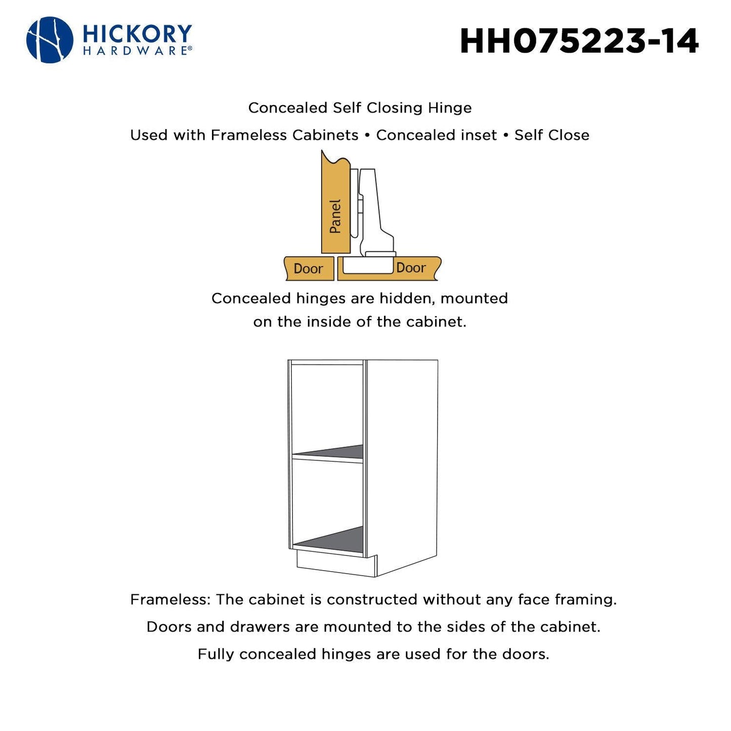 Concealed Self-Closing Hinges