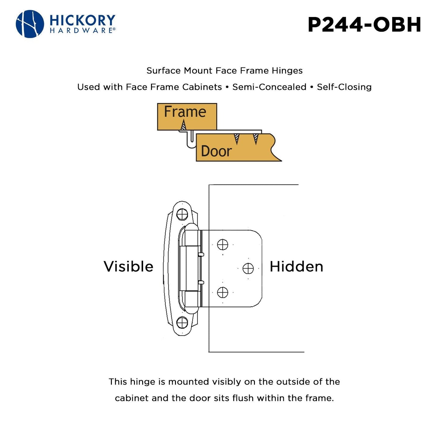 Surface Self-Closing Hinge
