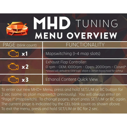 MHD Super License for BMW F and G Series - N55 / B58 / S55 / S58 / S63