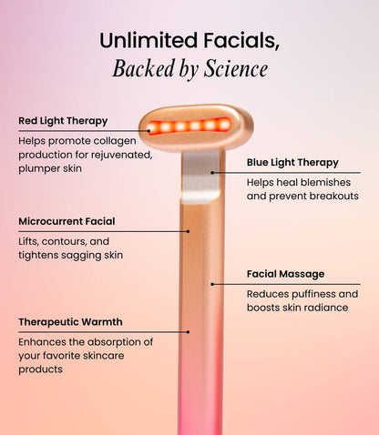 Velve Pro 5-in-1 Skincare Wand Complete Kit