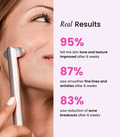 Velve Pro 5-in-1 Skincare Wand