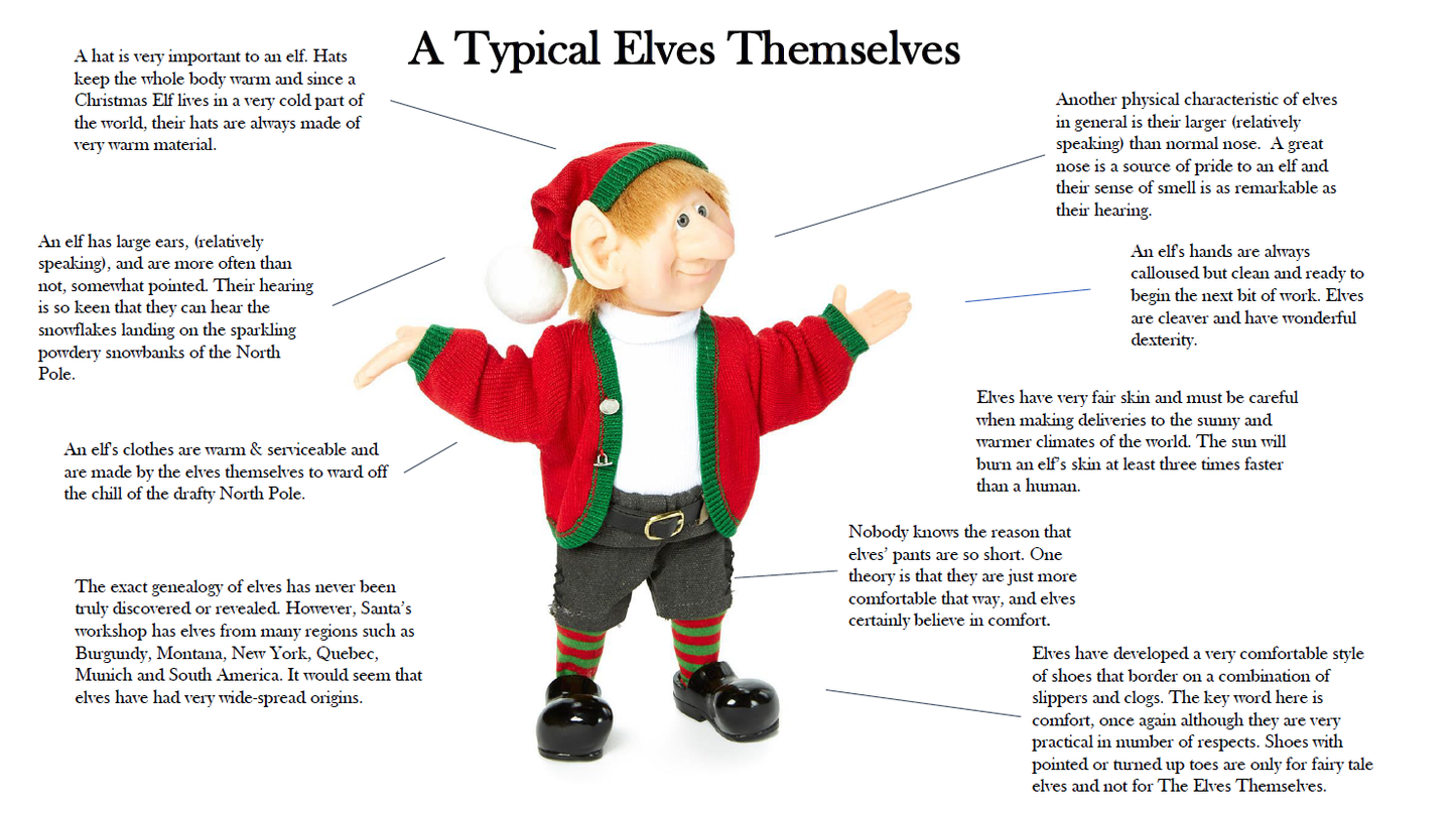 Zims Jean Claude The Elf Figurine