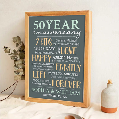 50-Year Milestone Anniversary Couple - Personalized Poster/Canvas Print - Gift For Her/Him, Husband/Wife, Couples on Anniversary, Valentine's Day