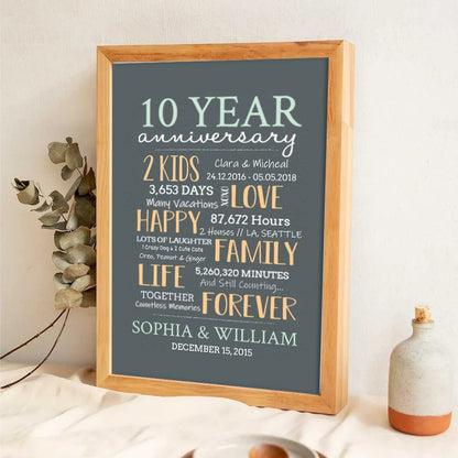 10-Year Milestone Anniversary Couple - Personalized Poster/Canvas Print - Gift For Her/Him, Husband/Wife, Couples on Anniversary, Valentine's Day