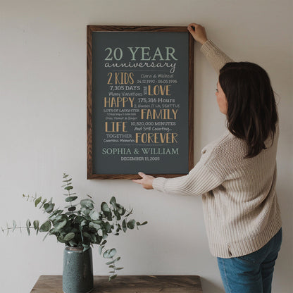 20-Year Milestone Anniversary Couple - Personalized Poster/Canvas Print - Gift For Her/Him, Husband/Wife, Couples on Anniversary, Valentine's Day