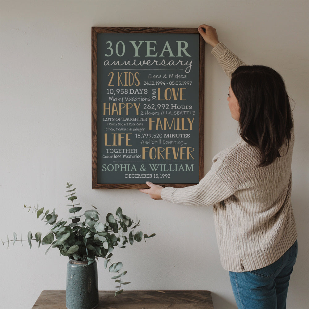 30-Year Milestone Anniversary Couple - Personalized Poster/Canvas Print - Gift For Her/Him, Husband/Wife, Couples on Anniversary, Valentine's Day