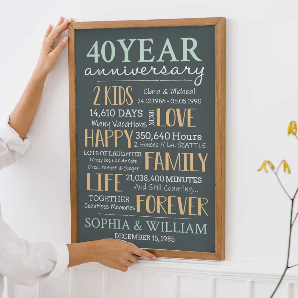 40-Year Milestone Anniversary Couple - Personalized Poster/Canvas Print - Gift For Her/Him, Husband/Wife, Couples on Anniversary, Valentine's Day