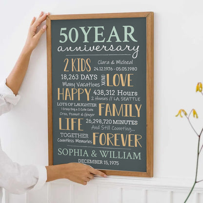 50-Year Milestone Anniversary Couple - Personalized Poster/Canvas Print - Gift For Her/Him, Husband/Wife, Couples on Anniversary, Valentine's Day