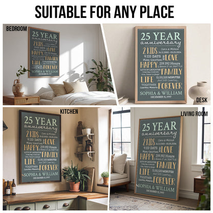 25-Year Milestone Anniversary Couple - Personalized Poster/Canvas Print - Gift For Her/Him, Husband/Wife, Couples on Anniversary, Valentine's Day