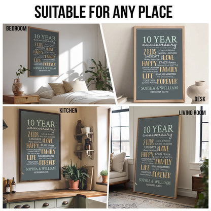 10-Year Milestone Anniversary Couple - Personalized Poster/Canvas Print - Gift For Her/Him, Husband/Wife, Couples on Anniversary, Valentine's Day