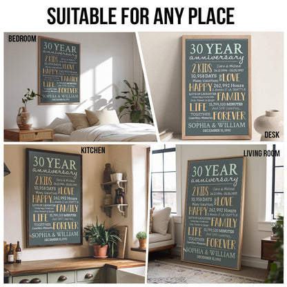 30-Year Milestone Anniversary Couple - Personalized Poster/Canvas Print - Gift For Her/Him, Husband/Wife, Couples on Anniversary, Valentine's Day