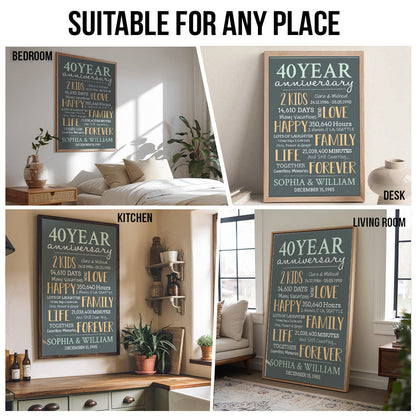 40-Year Milestone Anniversary Couple - Personalized Poster/Canvas Print - Gift For Her/Him, Husband/Wife, Couples on Anniversary, Valentine's Day