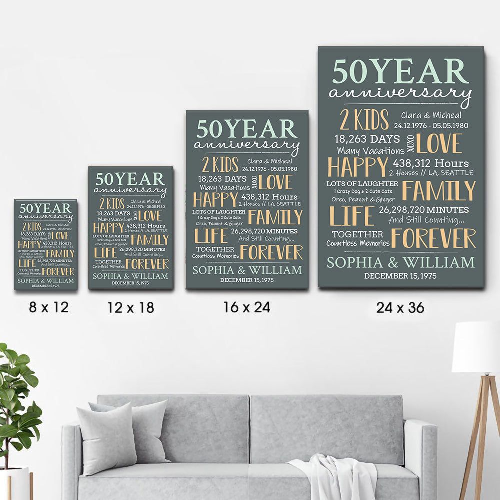 50-Year Milestone Anniversary Couple - Personalized Poster/Canvas Print - Gift For Her/Him, Husband/Wife, Couples on Anniversary, Valentine's Day