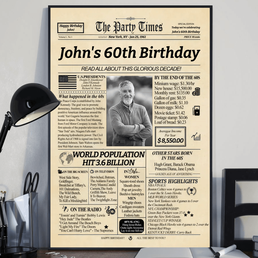 Funny Birthday Gift Ideas for 40th 50th 60th 70th - Custom Photo Poster - For Mom & Dad, For Her & Him, For Wife & Husband