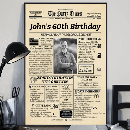 Funny Birthday Gift Ideas for 40th 50th 60th 70th - Custom Photo Poster - For Mom & Dad, For Her & Him, For Wife & Husband