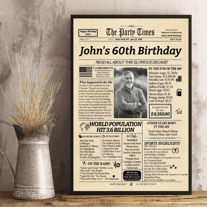 Funny Birthday Gift Ideas for 40th 50th 60th 70th - Custom Photo Poster - For Mom & Dad, For Her & Him, For Wife & Husband